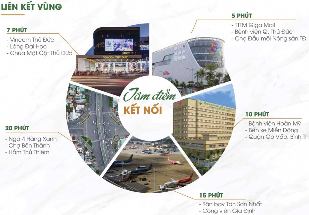 vị trí liên kết vùng căn hộ prosper phố đông